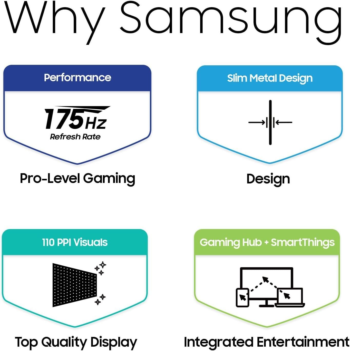Samsung Odyssey G5 34" Ultrawide 165Hz